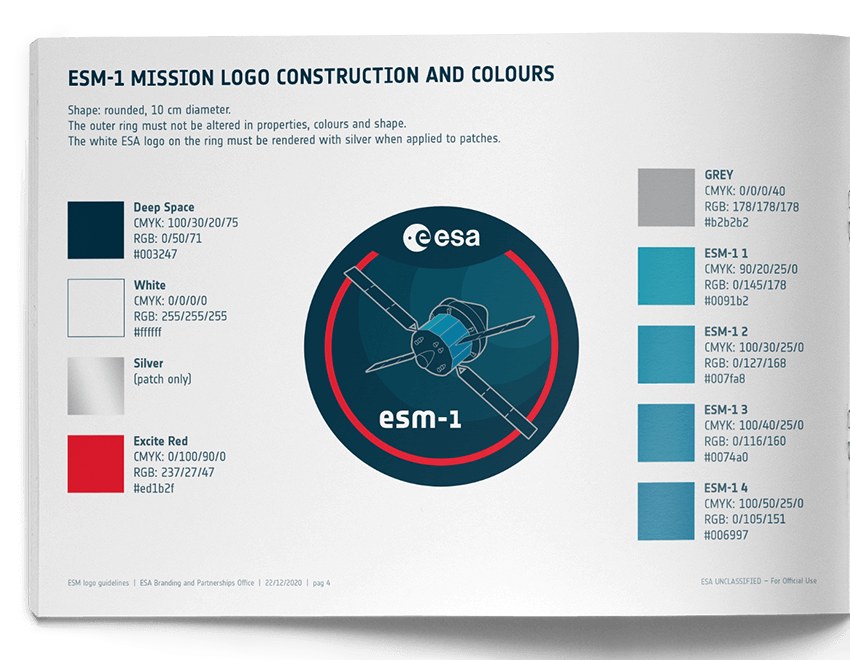 ESM-CVI